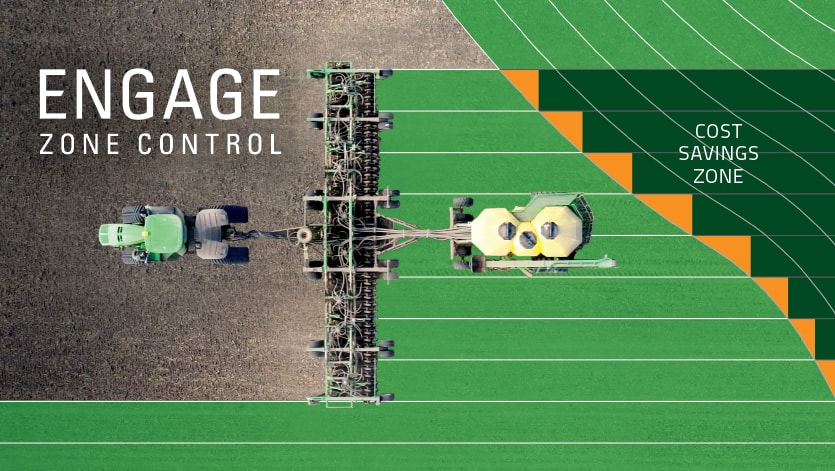 Intelligent Ag Engage Zone Control